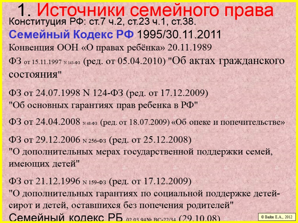 1. Источники семейного права Конституция РФ: ст.7 ч.2, ст.23 ч.1, ст.38. Семейный Кодекс РФ